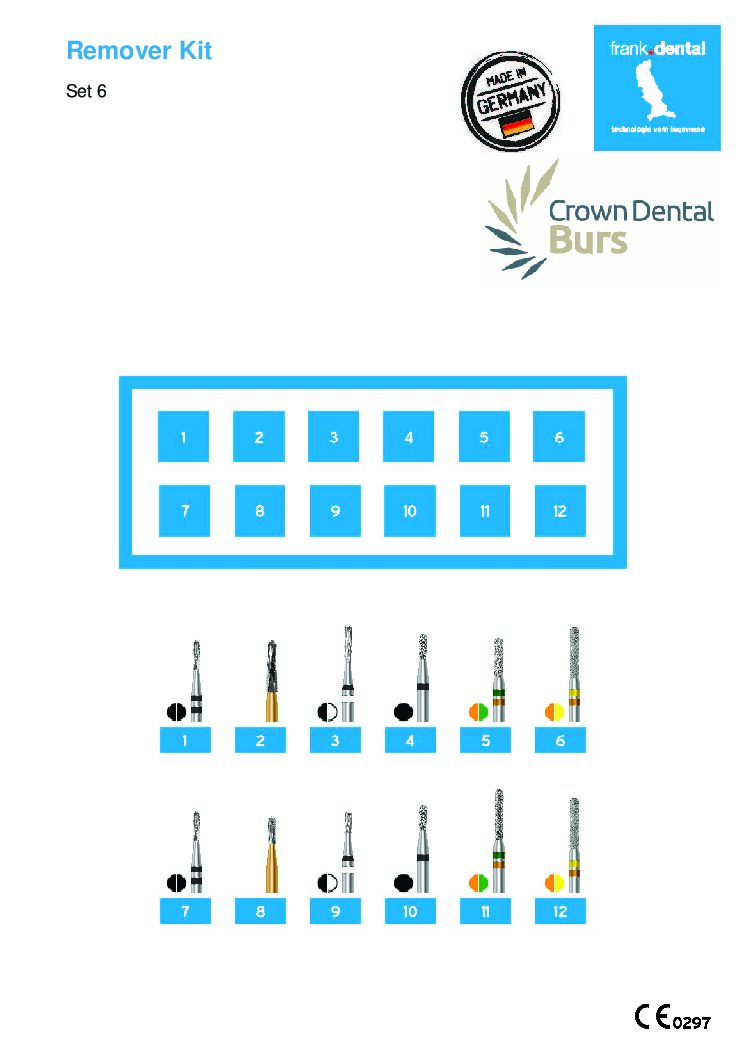 SET 6 - Remover Kit