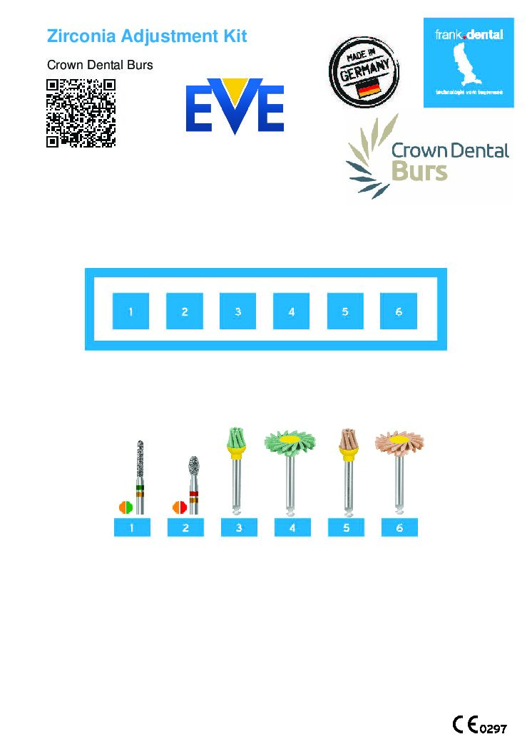 Zirconia Adjusting Kit