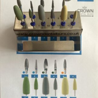 Denture Kit