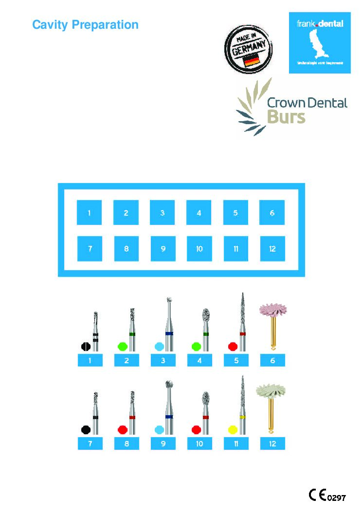 Cavity Prep Kit