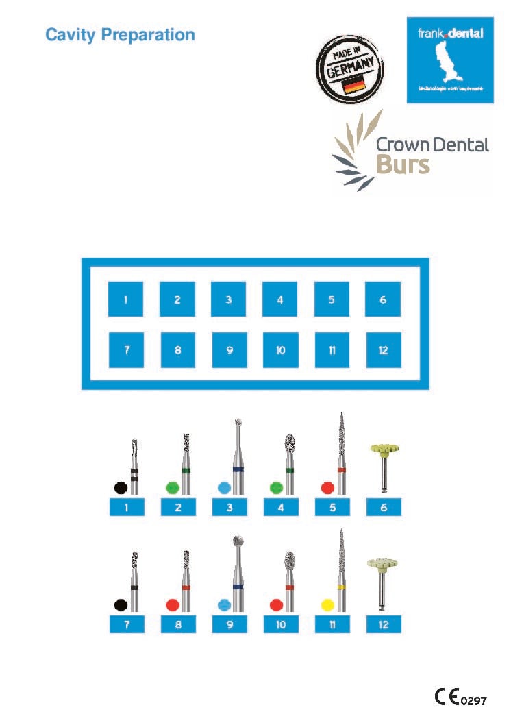 Cavity Prep Kit