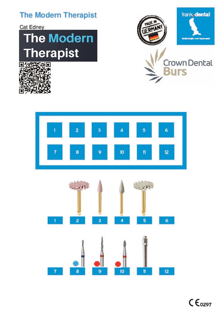 TMT KIT The Modern Therapist by Cat Edney