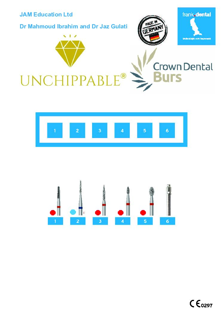 UNCHIP - Unchippable Kit by Dr Mahmoud Ibrahim and Dr Jaz Gulati