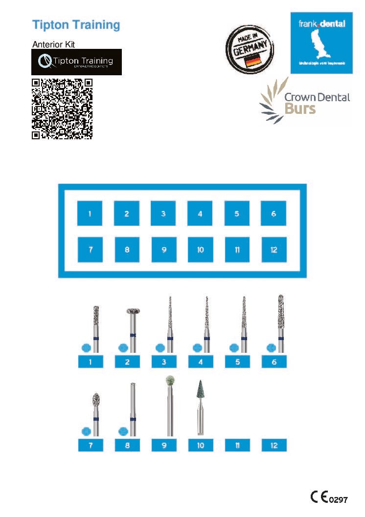 TIP-ANT Tipton Training Academy Anterior Kit