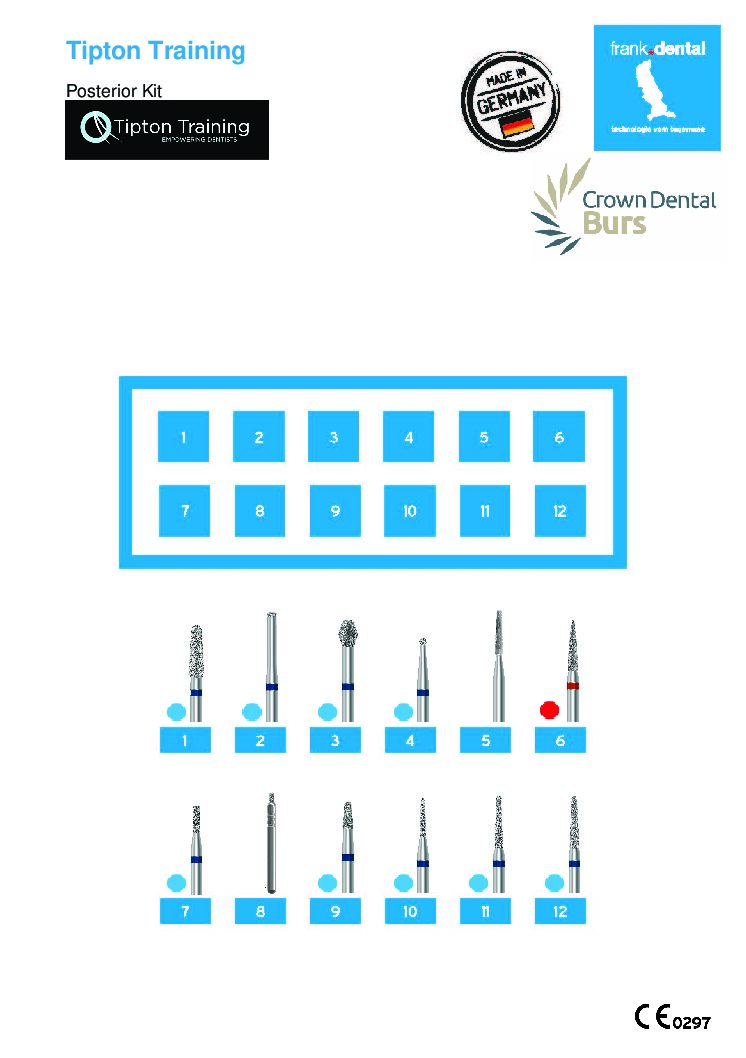 TIP-POST Tipton Training Academy Posterior Kit